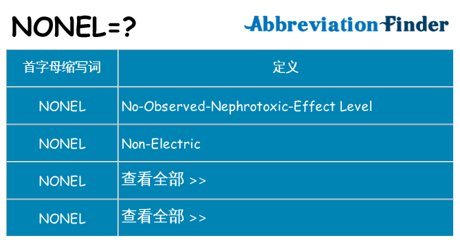 nonel 代表什么