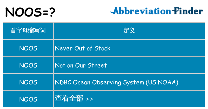 noos 代表什么