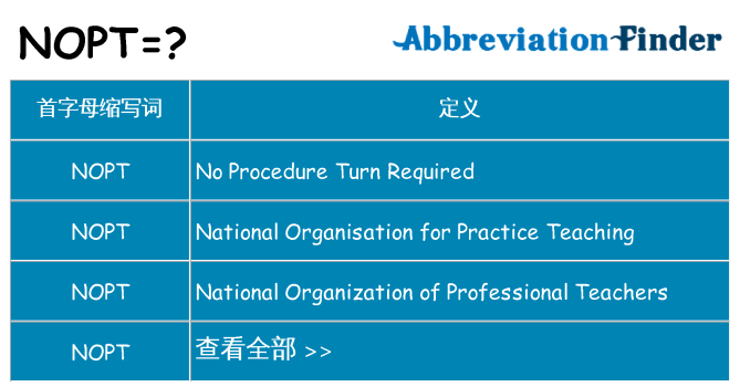 nopt 代表什么