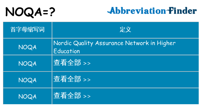 noqa 代表什么
