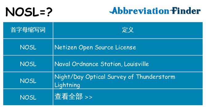 nosl 代表什么