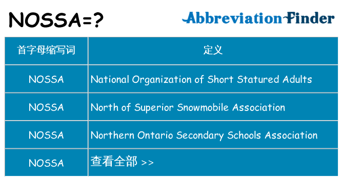 nossa 代表什么