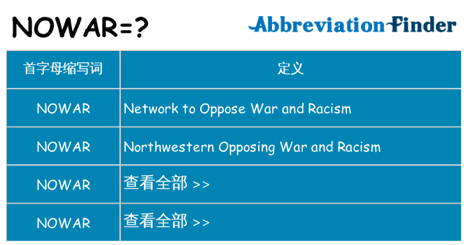 nowar 代表什么