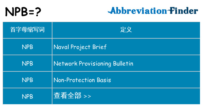 npb 代表什么