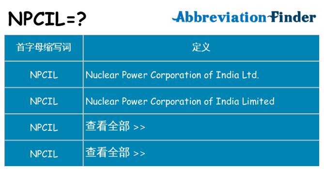 npcil 代表什么