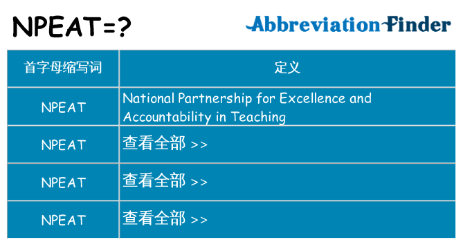 npeat 代表什么