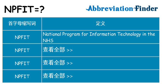 npfit 代表什么