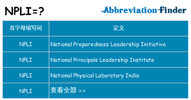 npli 代表什么