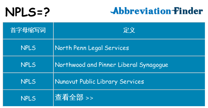 npls 代表什么