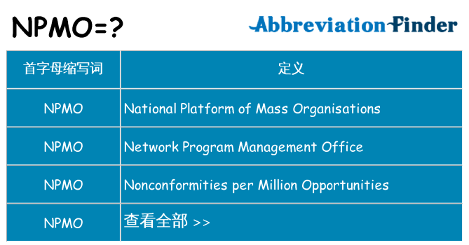 npmo 代表什么