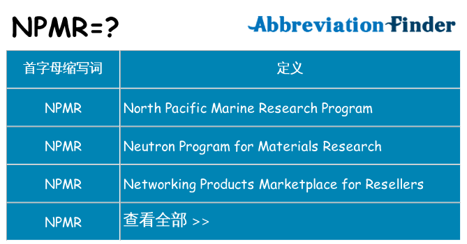 npmr 代表什么