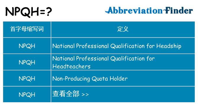 npqh 代表什么