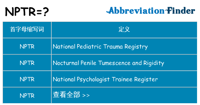 nptr 代表什么
