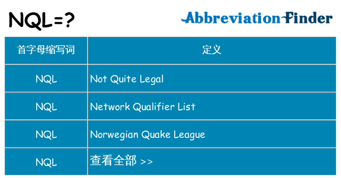 nql 代表什么