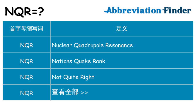 nqr 代表什么