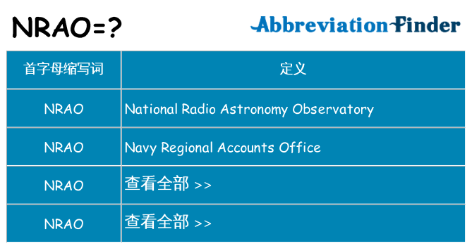 nrao 代表什么