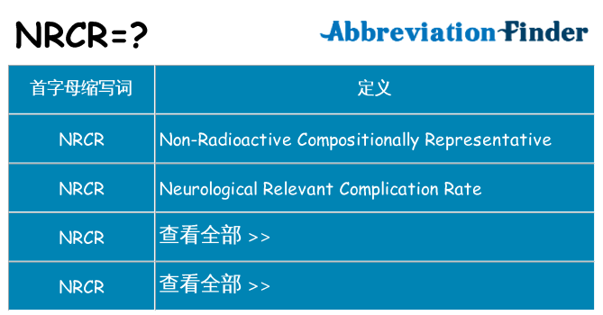 nrcr 代表什么