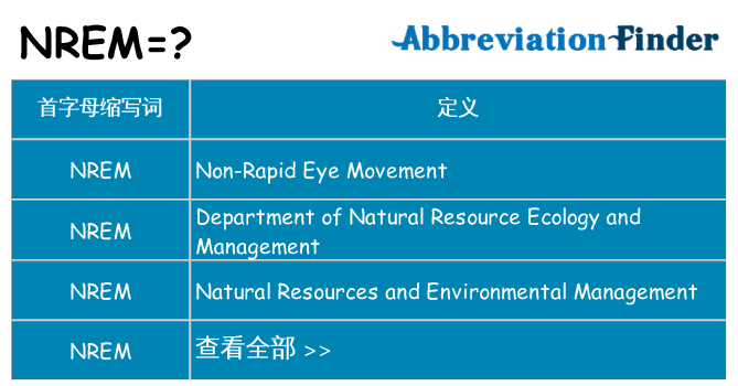 nrem 代表什么