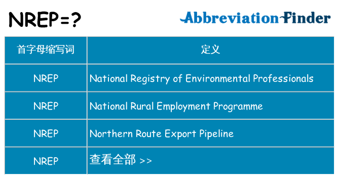 nrep 代表什么