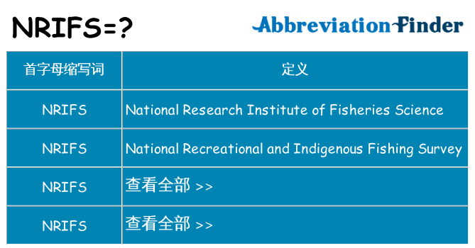 nrifs 代表什么