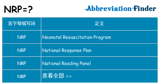 nrp 代表什么