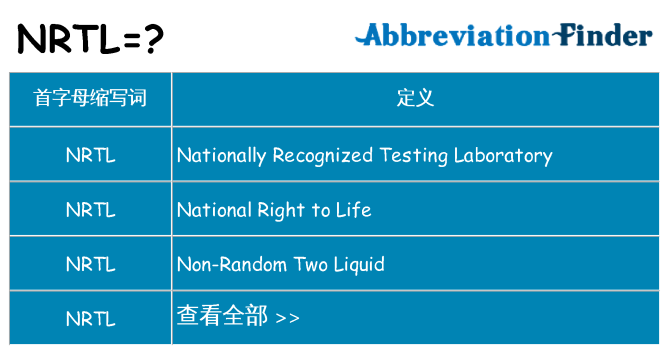 nrtl 代表什么