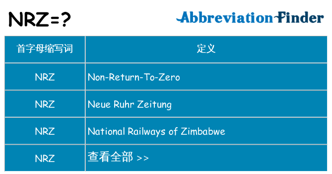 nrz 代表什么