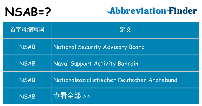nsab 代表什么