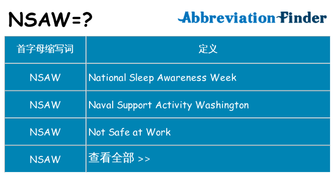 nsaw 代表什么