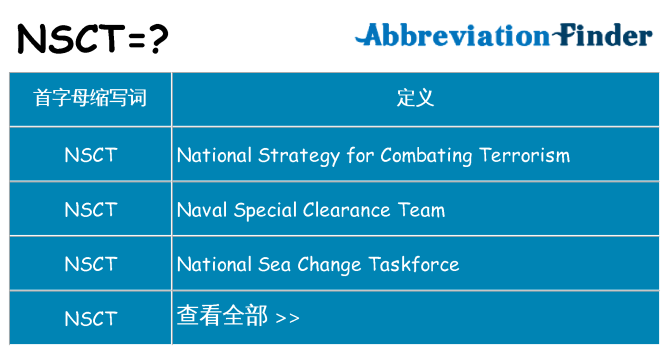 nsct 代表什么