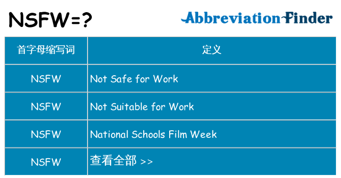 nsfw 代表什么