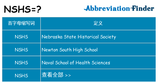 nshs 代表什么