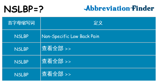 nslbp 代表什么