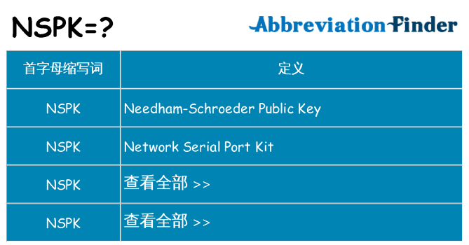 nspk 代表什么