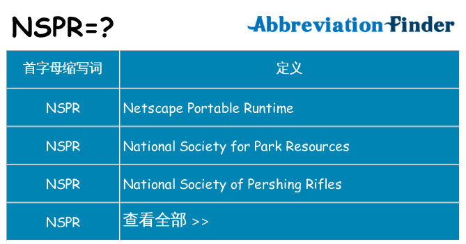 nspr 代表什么