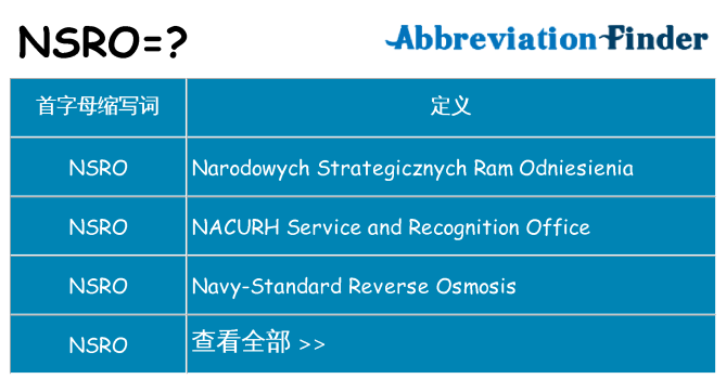 nsro 代表什么