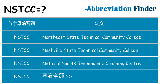 nstcc 代表什么