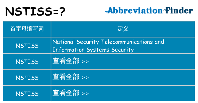 nstiss 代表什么