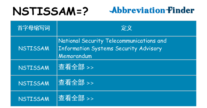 nstissam 代表什么