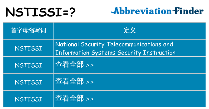 nstissi 代表什么