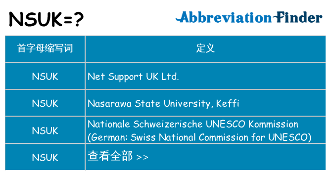 nsuk 代表什么