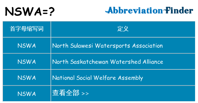 nswa 代表什么