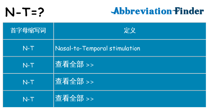 n-t 代表什么