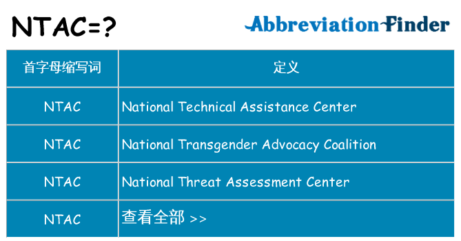 ntac 代表什么