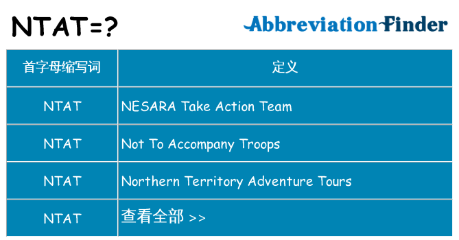 ntat 代表什么