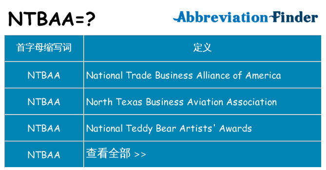 ntbaa 代表什么