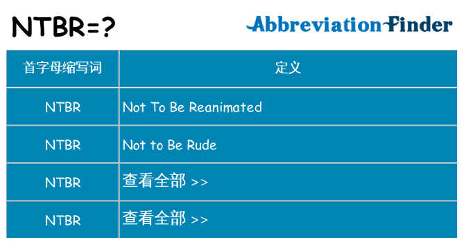 ntbr 代表什么