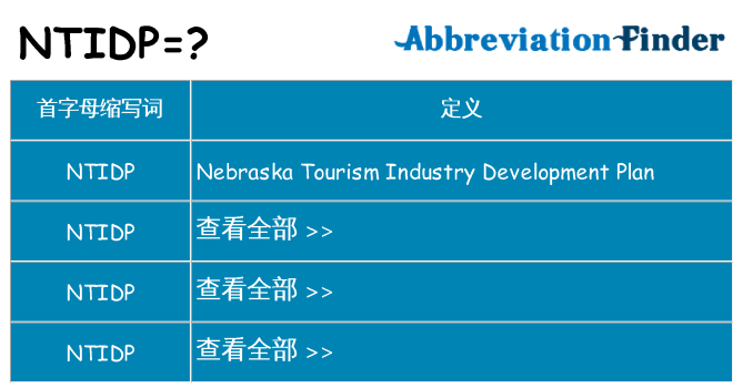 ntidp 代表什么