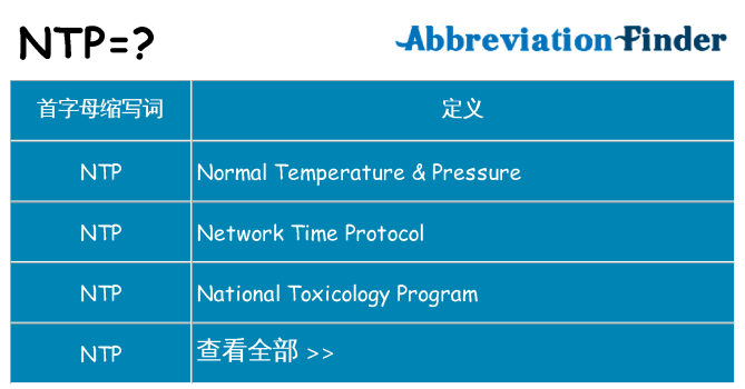 ntp 代表什么