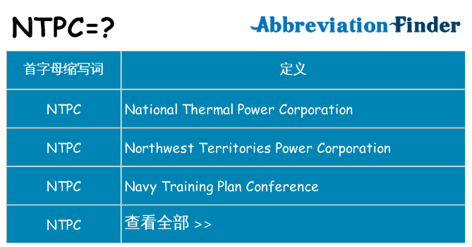 ntpc 代表什么